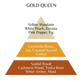 Roccobarocco Gold Queen : EDP 100ml spr + Body Lotion 200ml.